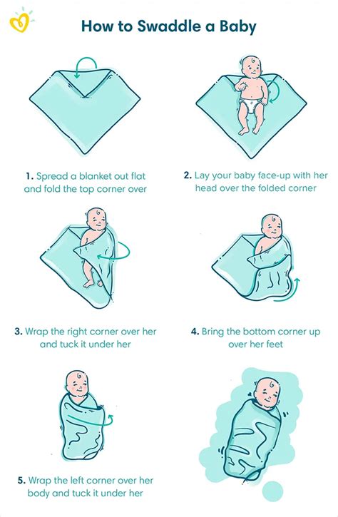 How to Swaddle Your Baby Step by Step | Pampers