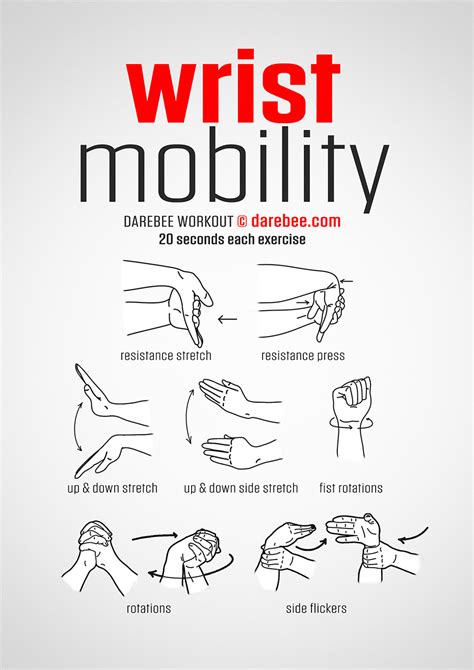 Wrist Mobility Workout