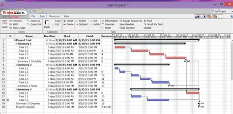 What is a Gantt Chart? | Embedded Systems Design