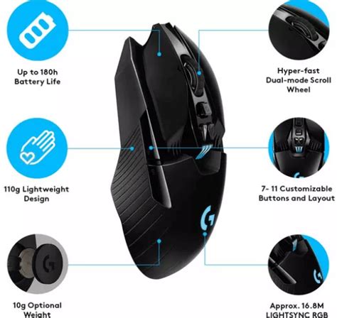 Logitech G903 Software Update, Drivers, Setup guide, and Review