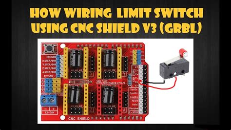 portrét unavený ryža arduino cnc shield limit switch Mona Lisa slovo ...