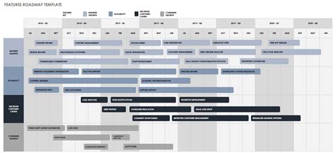 Excel Roadmap Template Free