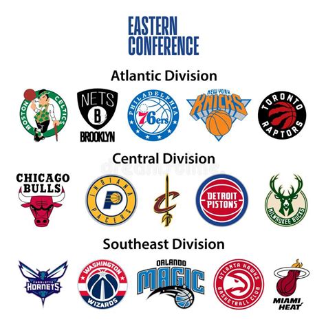 Basketball Teams. Logo 2021-2022. Detroit Pistons, NY Knicks, Chicago ...