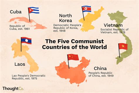 List of Current Communist Countries in the World