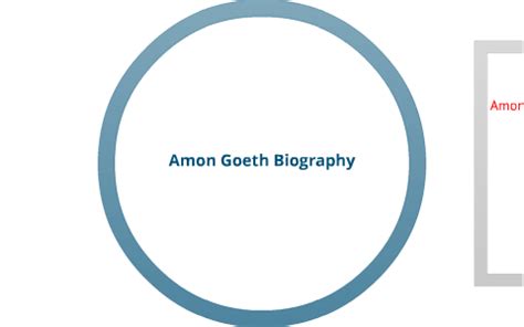 Amon Goeth Biography by Zoe Balaskas