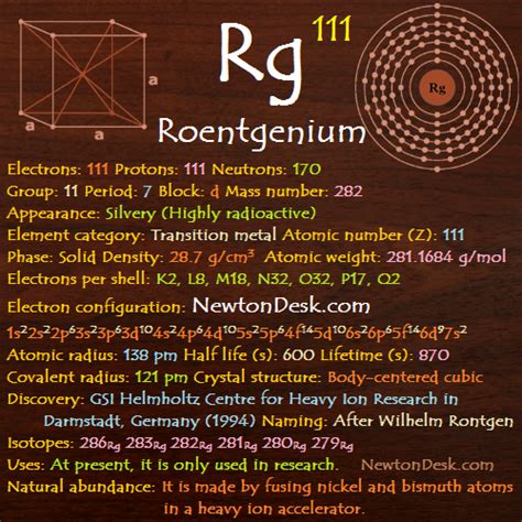 Roentgenium Rg (Element 111) of periodic table | Elements FlashCards