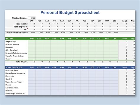 Monthly Excel Budget Template