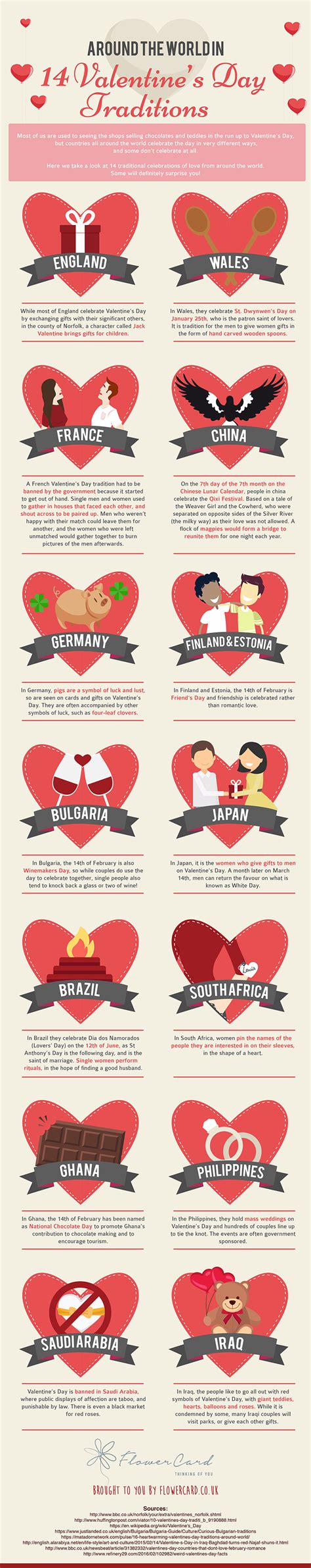 14 Valentine’s Day Traditions Around The World | A New Life Wandering