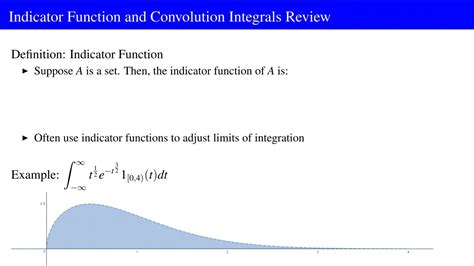 Indicator Function and Convolution Integrals Review - YouTube