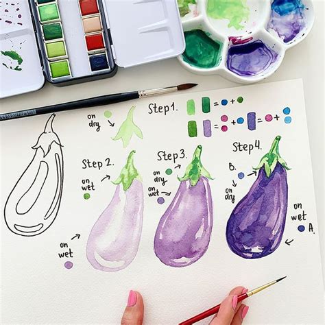 27 Easy Step-by-Step Watercolor Tutorials for Beginners - Beautiful ...