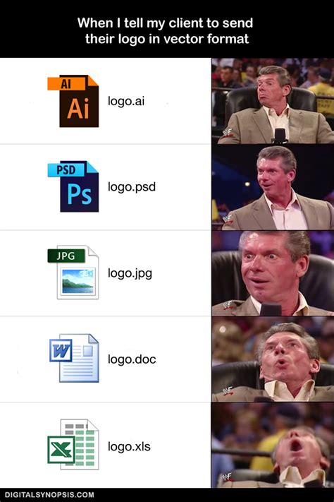 39 Epic Memes For Graphic Designers