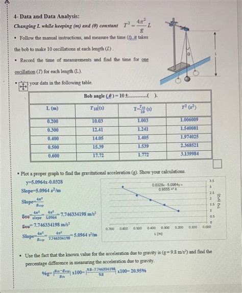 Solved Experiment 12 - The Simple Pendulum 1- Experiment | Chegg.com ...