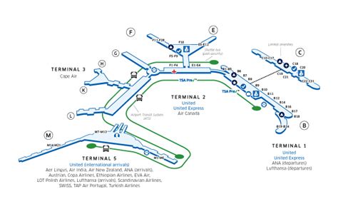 Chicago O'Hare International Airport (ORD)