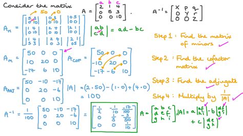 Question Video: Finding the Inverse of an Upper Triangular Matrix | Nagwa