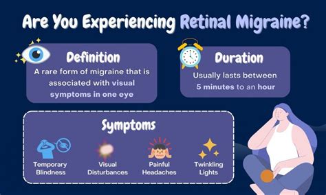 Retinal Migraine Symptoms - Migraine Buddy