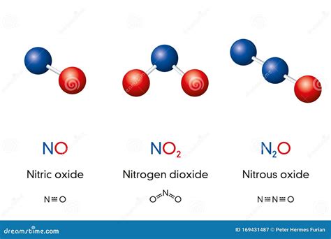 Oxidonitrogen Clipart And Illustrations