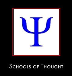 Schools of Thought in Psychology