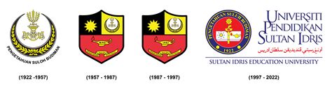 0 Result Images of Logo Upsi No 1 Pendidikan Png - PNG Image Collection