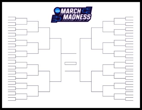 The Printable March Madness Bracket for the 2019 NCAA tournament