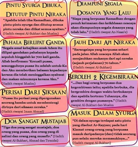 Detok Ramadhan ; Cabaran Berpuasa Di Bulan Ramadhan