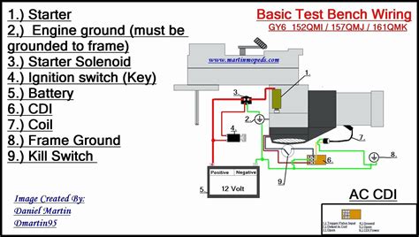 New 6 Wire Cdi Wiring Diagram | Kill switch, Electrical diagram ...