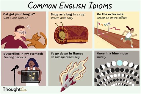 40 Idiom Bahasa Inggeris yang Umum