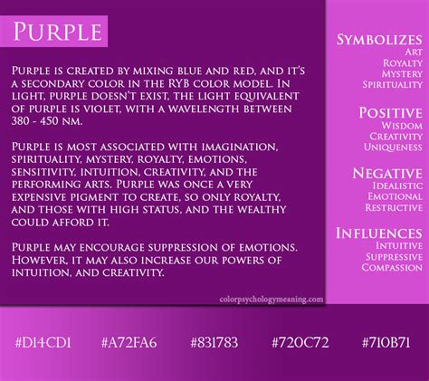 Meaning of Color Purple - Symbolism, Psychology & Personality