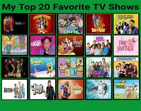 Top 20 Favorite TV Shows Meme Base by PatrickSiegler1999 on DeviantArt