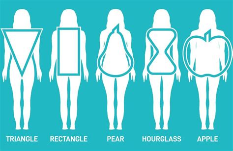 Fashion Guide For Plus Sizes