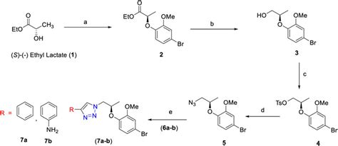 Frontiers Synthesis Methods Of 1,2,3-/1,2,4-triazoles: A, 43% OFF