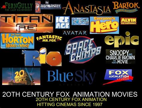 20th Century Fox Animation Movie Logos | Animation movie, 20th century ...