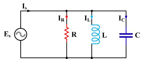 Series Rlc Circuit Problem