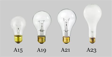 What Is The Difference Between A15 And A19 Light Bulbs ...