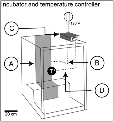 [DIAGRAM] True Temp Control 831932 Wiring Diagrams - MYDIAGRAM.ONLINE