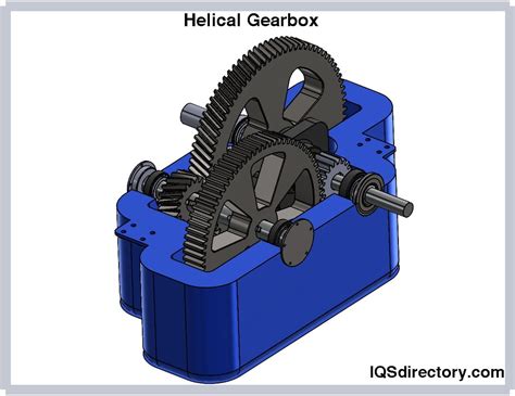 Helical Gear: What Are They? Types, Uses & Considerations