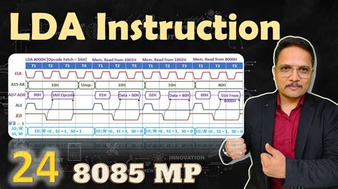 Timing Diagram Of 8085 Microprocessor