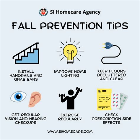 Fall Prevention Tips - SI HOMECARE