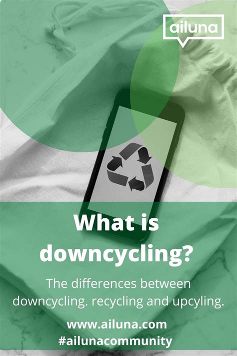 Downcycling, recycling and upcycling explained - Ailuna