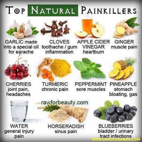 Pin on Naturally Heal Your Body