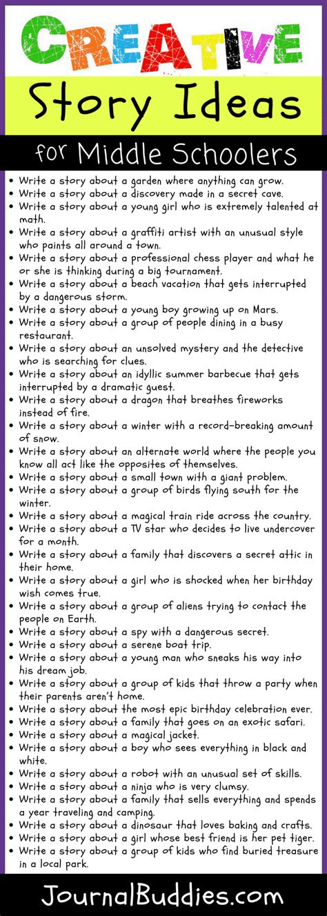 Short Story Ideas With A Twist - The best short story idea in the world ...