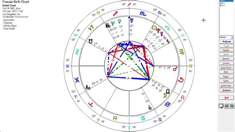 Astrology - Transits to your Birth Chart - YouTube