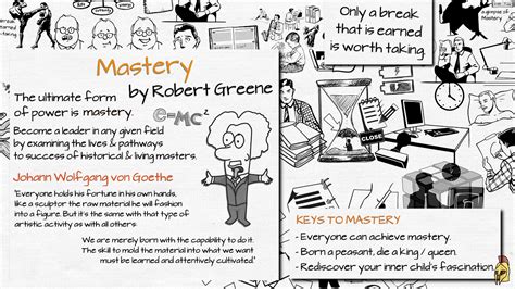 Mastery by Robert Greene | Animated Book Summary – illacertus – Medium