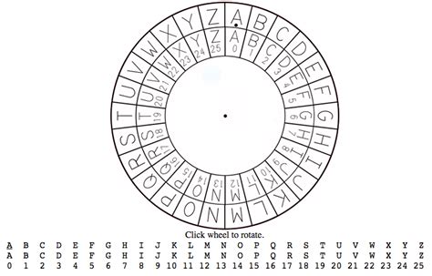 Decoder Wheel Printable