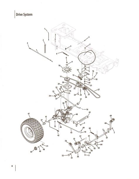 Cub Cadet 1045 Parts Diagram