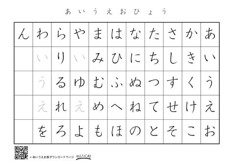 あいうえお表を無料ダウンロード！シンプル・おしゃれ・かわいいひらがな表やなぞり書き練習用も配布｜ちいく村｜幼児向け通信教育を比較するブログ