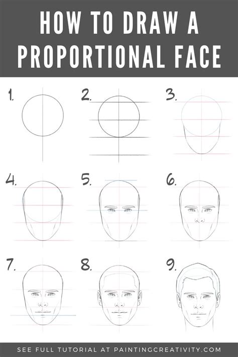 portrait drawing tips for beginners - Francine Nickel