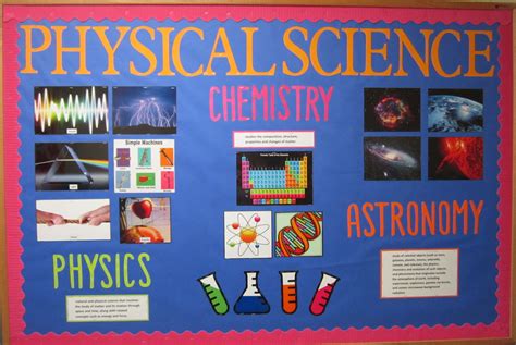 Science Bulletin Board | Science bulletin boards, Bulletin boards ...