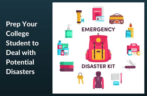 MOAA - Disaster Preparedness 101