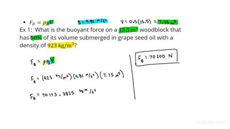 How to Use Archimedes' Principle to Find the Buoyant Force on a ...