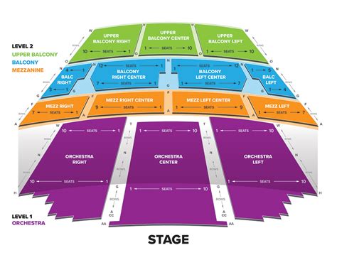 Seating Charts - Paramount Theatre